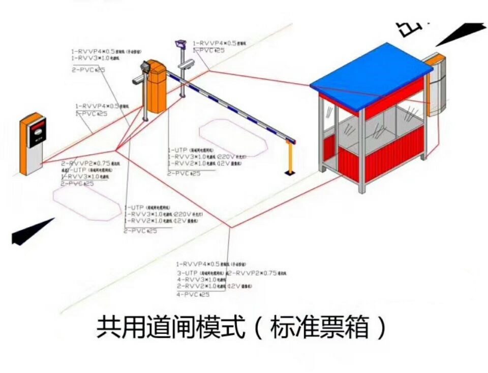 焦作解放区单通道模式停车系统