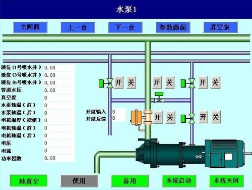 焦作解放区水泵自动控制系统八号