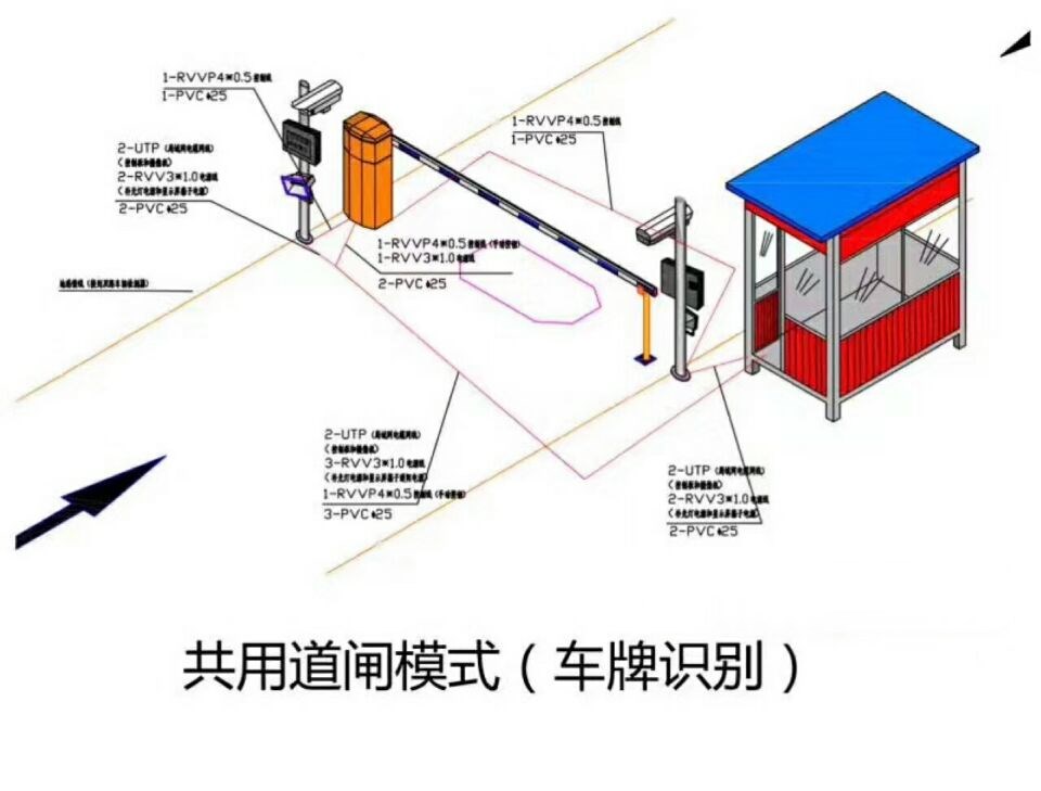 焦作解放区单通道车牌识别系统施工