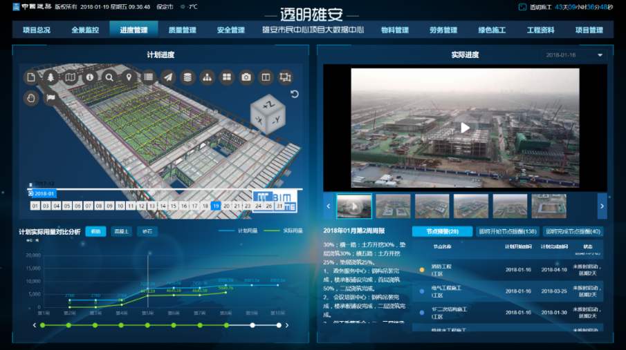 焦作解放区工地智慧监控、工地监控、工地监控设备